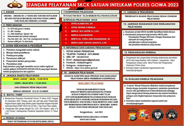 standar pelayanan